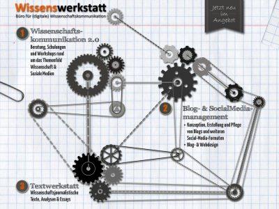 Die Dienstleistungen der Wissenswerkstatt zum Thema Wissenschaftskommunikation 2.0